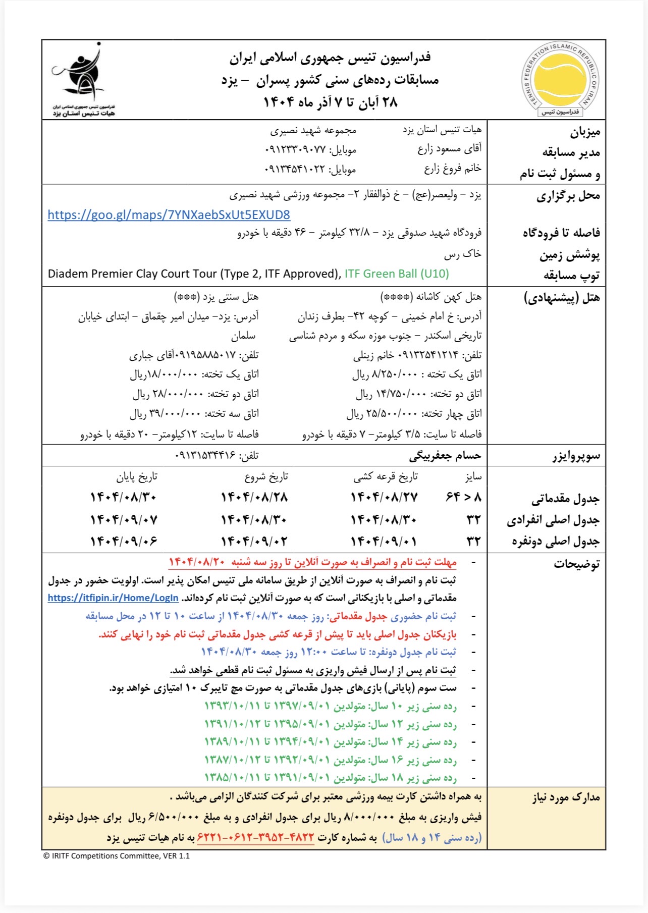 بازیکن <a href=